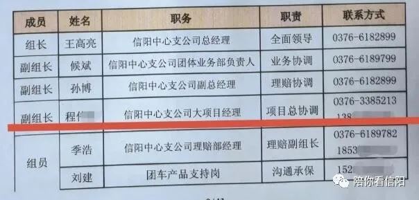 平安财险信阳中支以不是正式员工为由不给工资 律师：应当支付